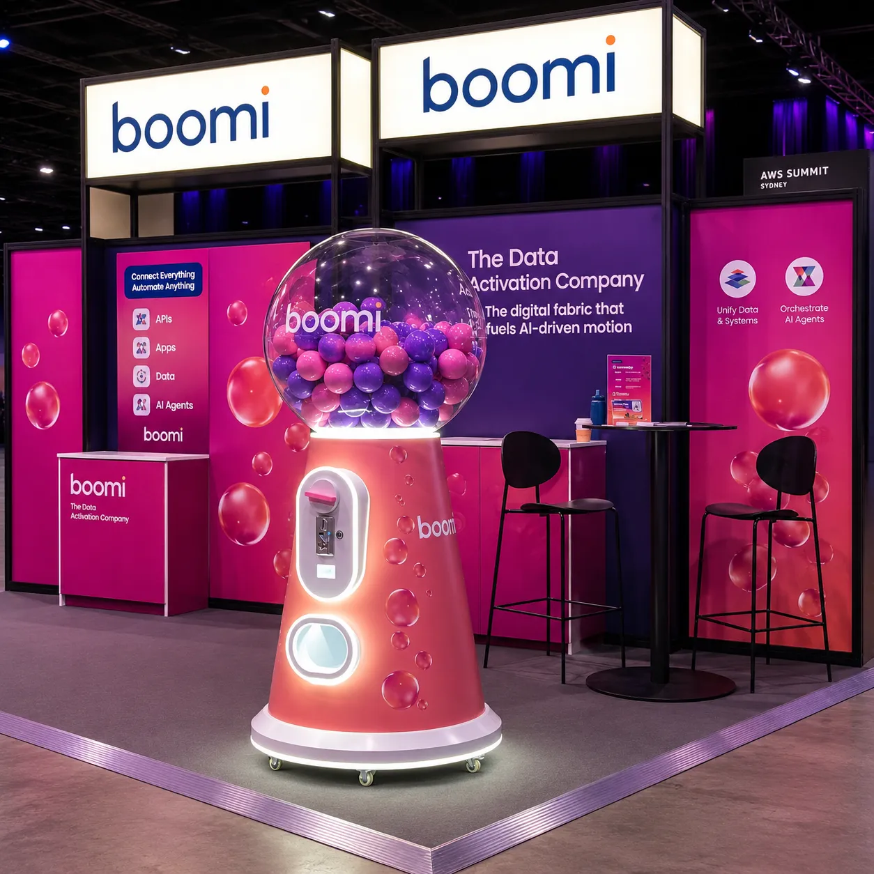 Boomi gumball machine activation at AWS Summit Sydney